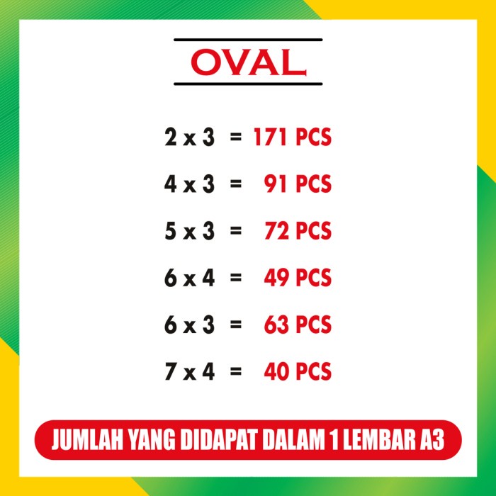 

perekat-pengikat- cetak stiker label produk kemasan a3+. stiker chromo cromo cutting -pengikat-