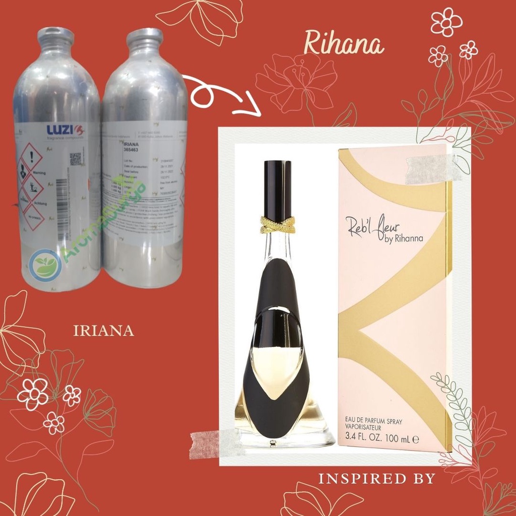 SEGEL GROSIR BIBIT PARFUM LUZI IRIANA ( Rihana )