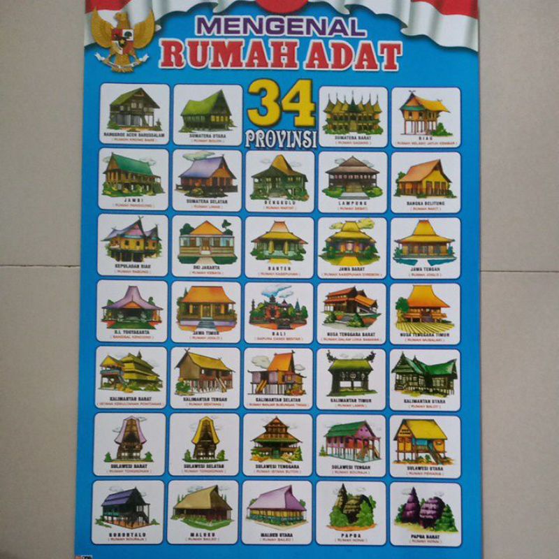 Poster MURAH.. EDUKASI RUMAH ADAT 34 PROVINSI