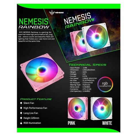 ITSTORE Fan Case nyk nemesis 120mm rgb illumination rainbow White-pink - kipas casing komputer pc 12cm