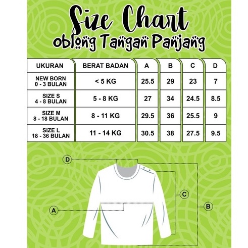 SUPER LEMBUT MOTIF BARU CHIYO BABY PAKAIAN ANAK SERIES KOALA BAJU CELANA PENDEK PANJANG NB S M L