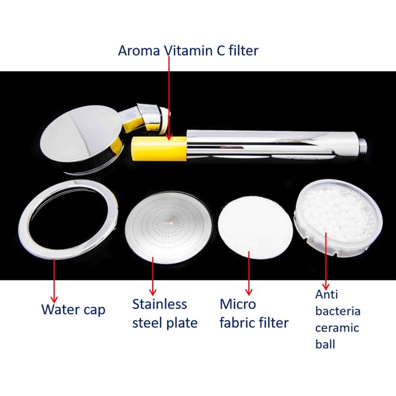 [READY] Aroma sense Handheld Vitamin C Shower Head