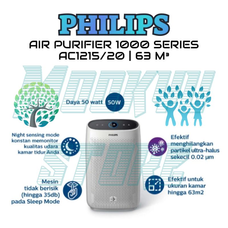 PHILIPS AIR PURIFIER 1000 Series AC1215/20 AC1215 NANO PROTECT HEPA S3