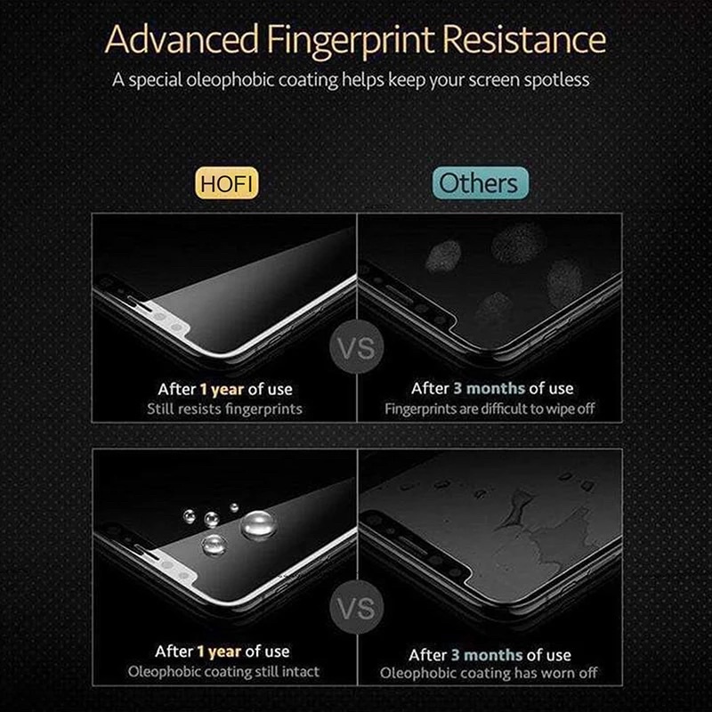 ( PRIVACY &amp; MATTE ) gorilla glass screen protector anti fingerprint tempered glass for iphone x xs max xr 11 12 13 14 pro max