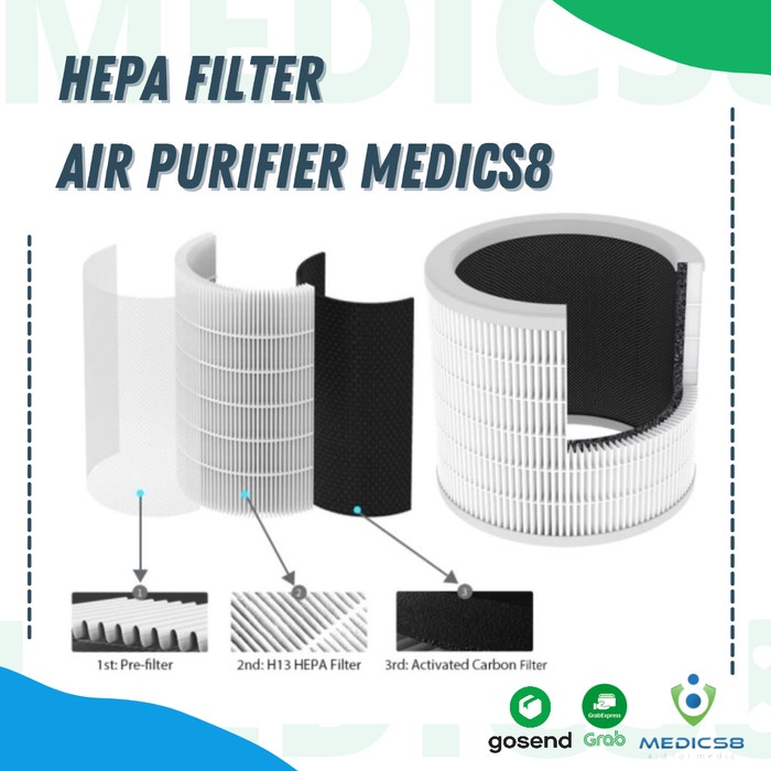 Hepa Filter Air Purifier Medics8