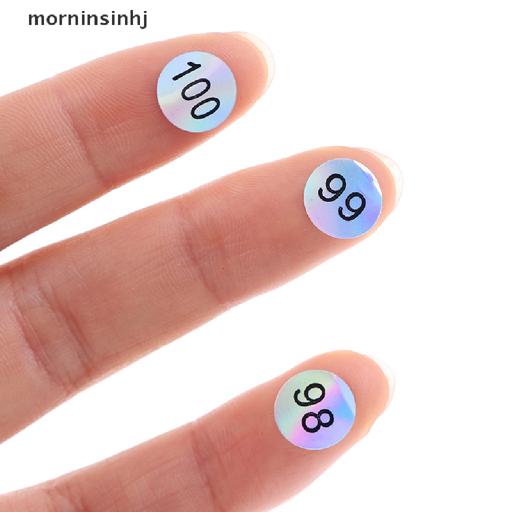 Mornin Nomor 1-200 Anti Air Untuk Kutek