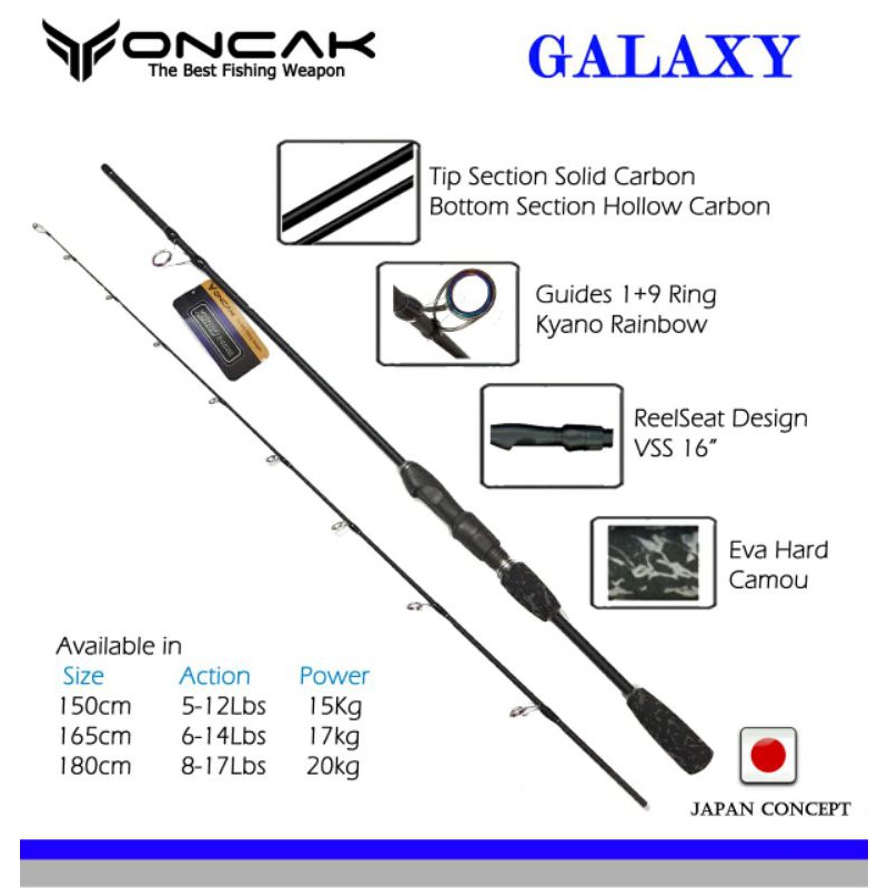 JORAN ONCAK GALAXY