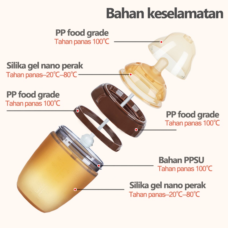 Botol susu bayi/Botol susu baby safe/Botol bayi nano silver/Dodot bayi botol susu (B17)