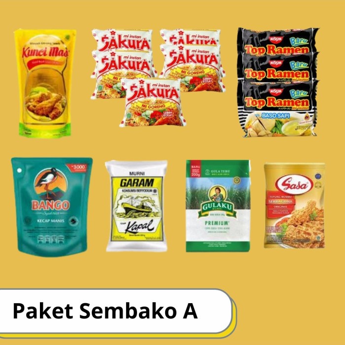

Bf31Gf Paket Sembako Paket A Gdf601