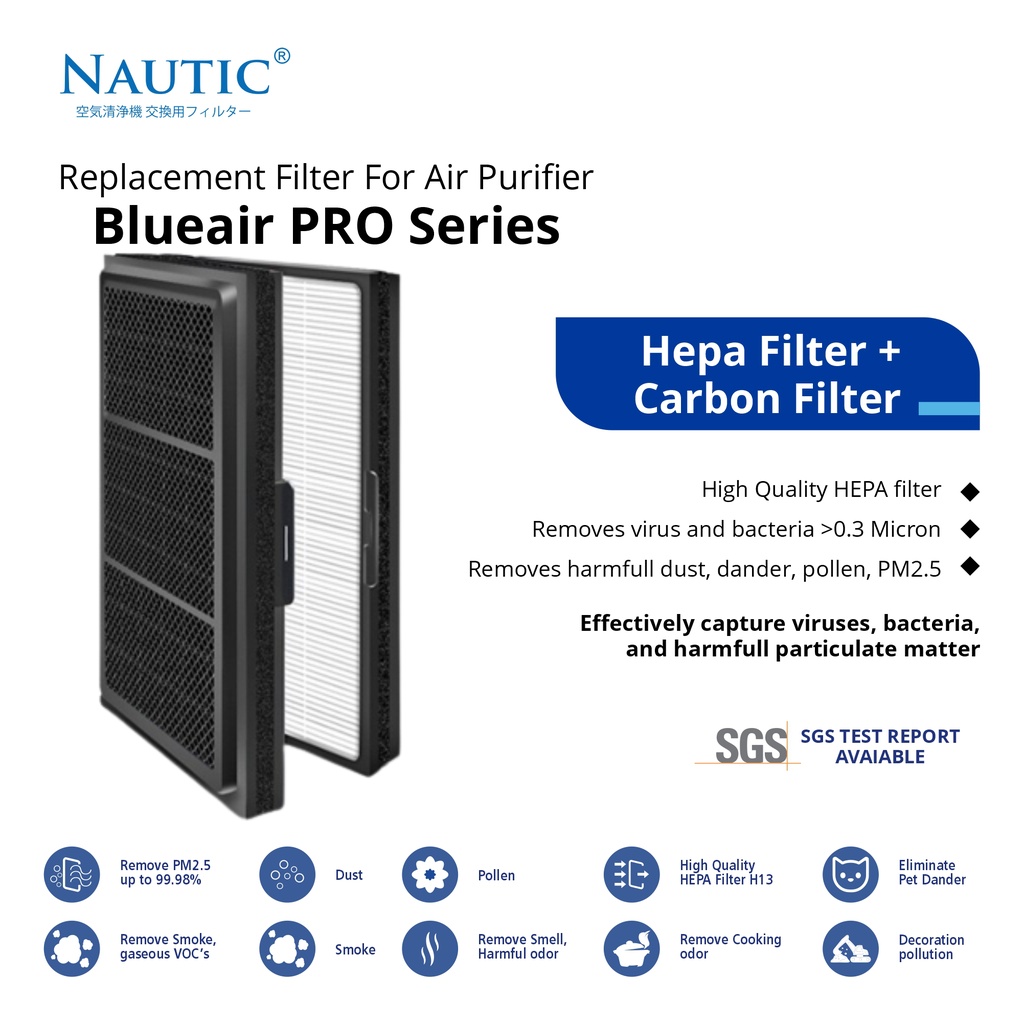 NAUTIC - Replacement Filter untuk Air Purifier Blu*air Pro M Pro L Pro XL / Blu*air Pro Series / Filter Particle / Smokestop