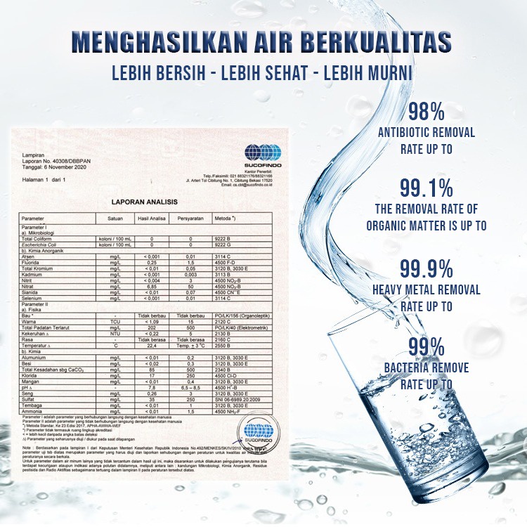 Water Purifier Filter Ceramic Saringan filter kran air