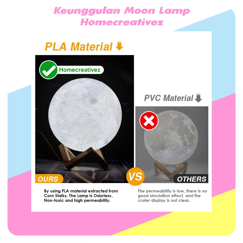 Homecreativez Lampu Bulan 3D Aesthetic Lampu Tidur Kamar 3D Lampu Bulan Moon Light