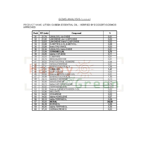 Happy Green May Chang Essential Oil  - Minyak Litsea Cubeba