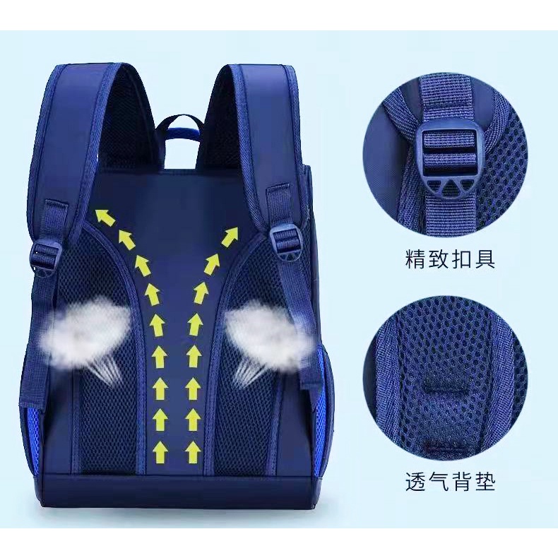 TAS RANSEL ANAK SEKOLAH SD LAKI LAKI  KARAKTER BAHAN TAHAN AIR 16inch dan 14inch IMPORT+ GANTUNGAN NAMA ( Panda 14&quot; 16&quot; )