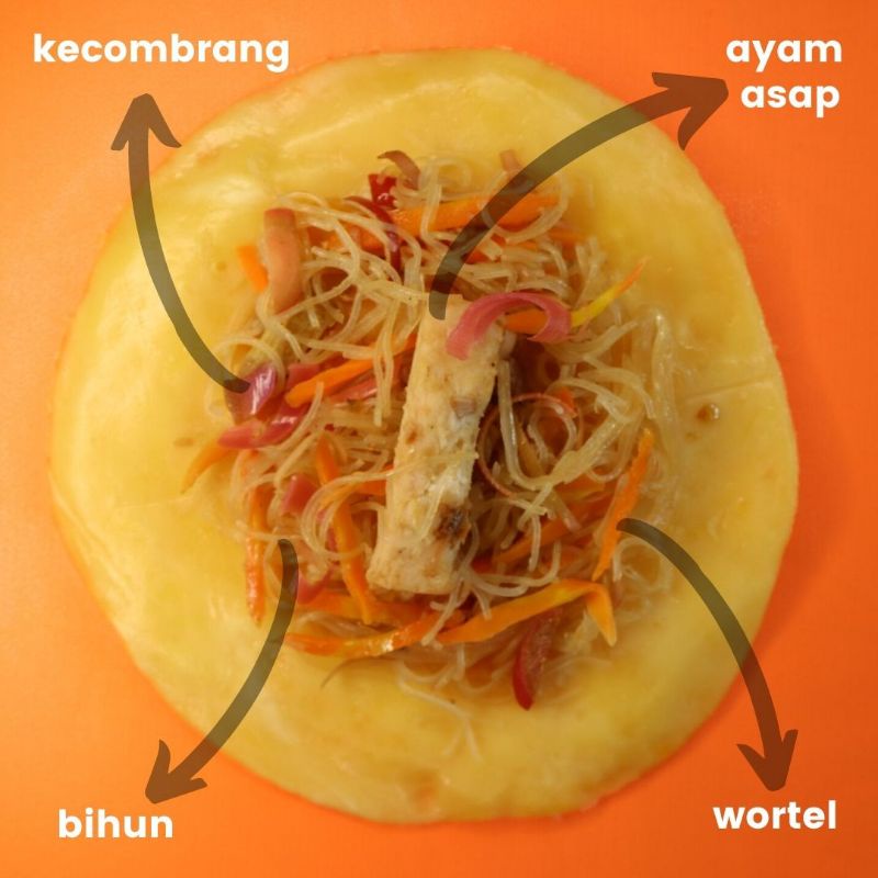 

Pastel Ayam Kecombrang (pastel frozen isi 5pcs)