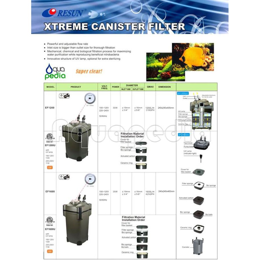 Resun Ef-1200U Aquarium External Filter Juara