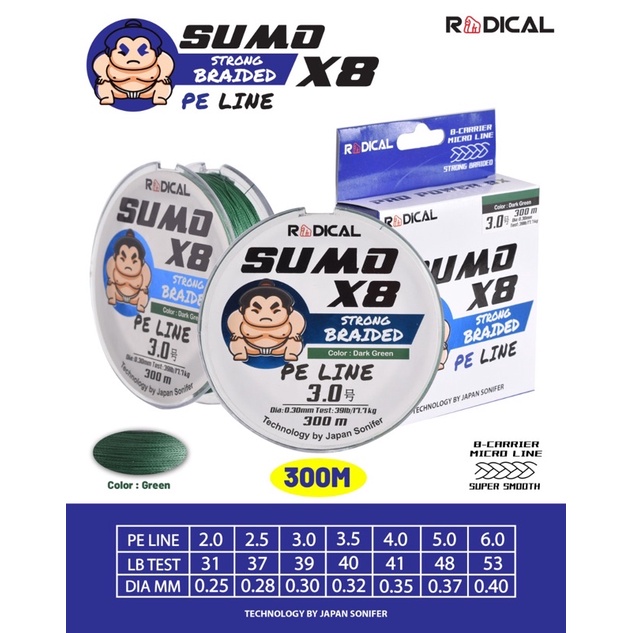 Radical SUMO X8 PE Braid 300M Dark Green Senar PE Murah Kuat Terbaik