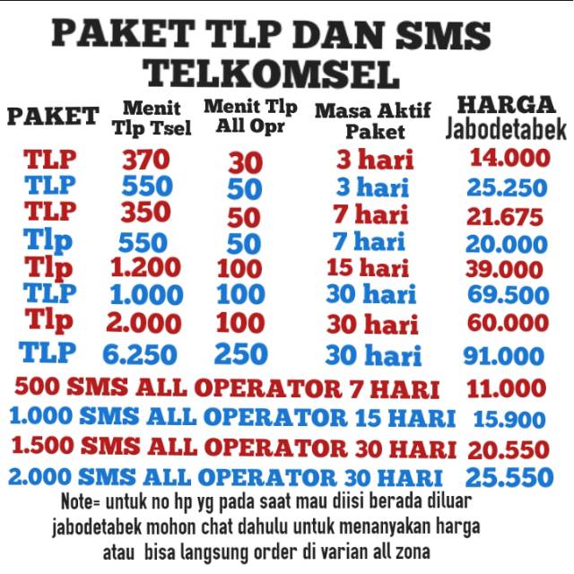 PAKET TLP TELKOMSEL DAN PAKET SMS TELKOMSEL