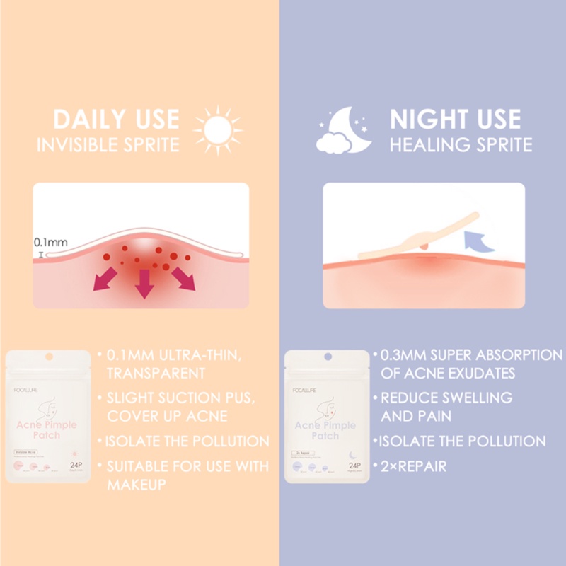 FOCALLURE Spot Patch Acne Treatment Day/Night