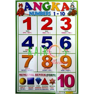 Poster Edukasi Anak Belajar Angka 1-10 | Shopee Indonesia