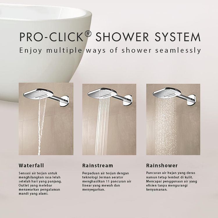 PALOMA FCP 3128 Keran Mixer Shower Tanam Set Dinding Tembok Kran Air