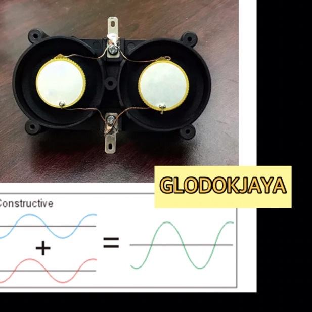 ➵ TWITER AUDAX AX 93 ✽