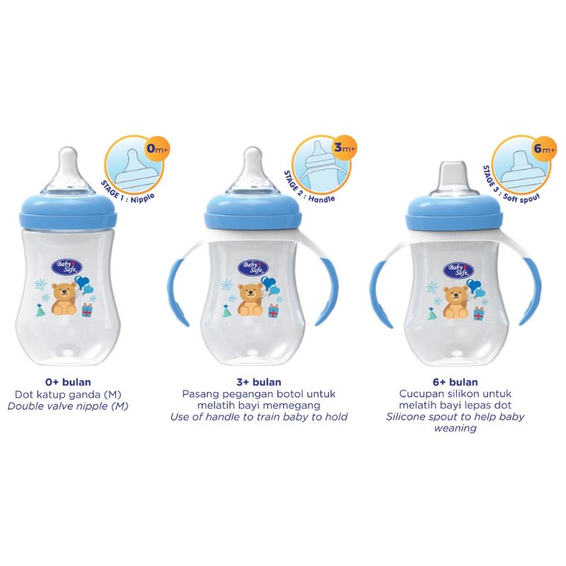 Baby Safe WN30 Botol Wideneck 3 stage with handle 250ml pegangan