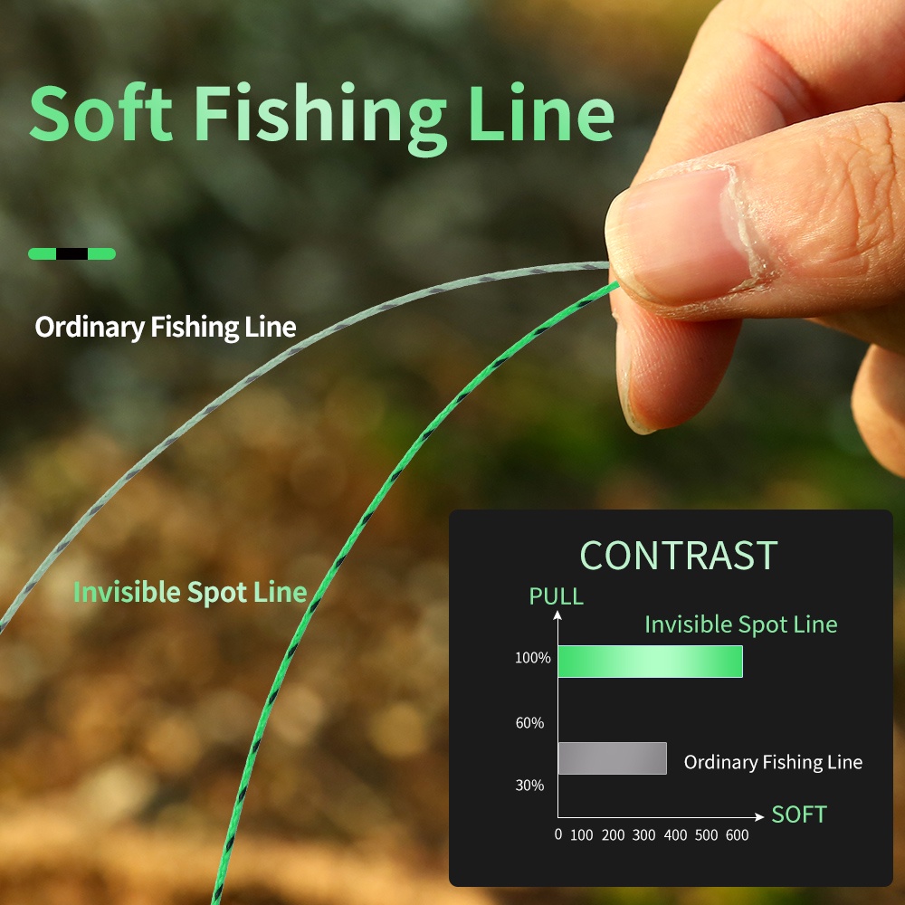 Bingolife Spider Senar Pancing Speckle Alat Garis Pancing Bionik Takterlihat Titik Kuat Kawat Dikepang 100m PE x4 x8 Luya Penangkapan Ikan Fishing Line Peralatan Memancing Olahraga Tali Pancing