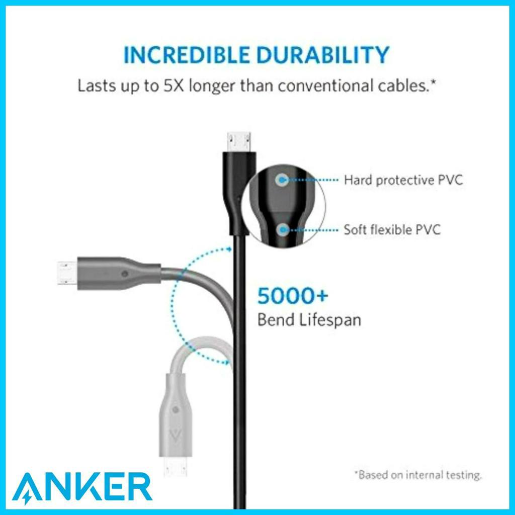 Kabel Data Micro Usb ANKER Powerline 3FT 0.9CM High Speed Cable Data Micro Android