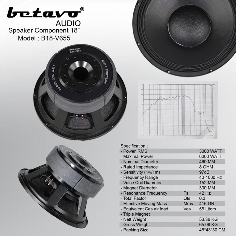 komponen speaker betavo 18 inch b 18 v 655 . betavo b18v655