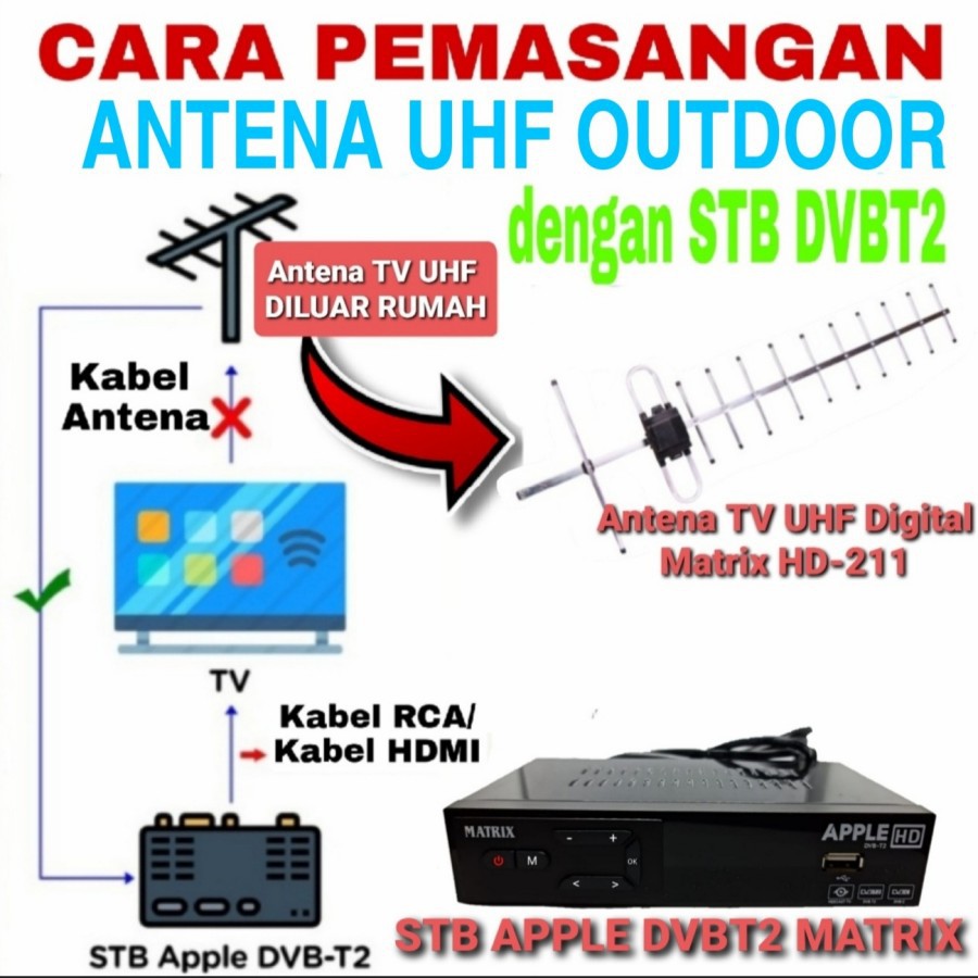 TV DIGITAL DVB T2 MATRIX APPLE SET TOP BOX