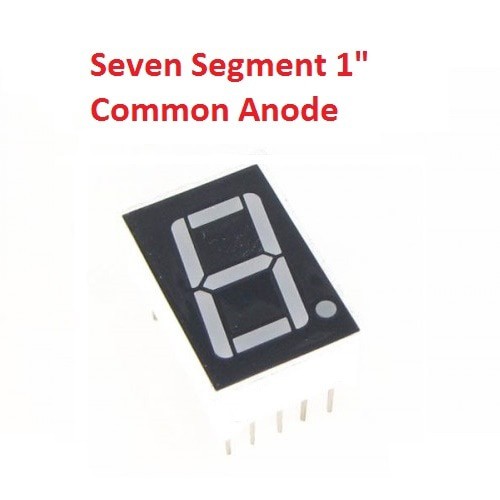 Seven Segment 1 Inch 7 Segmen 1&quot; Common Anode Merah CA