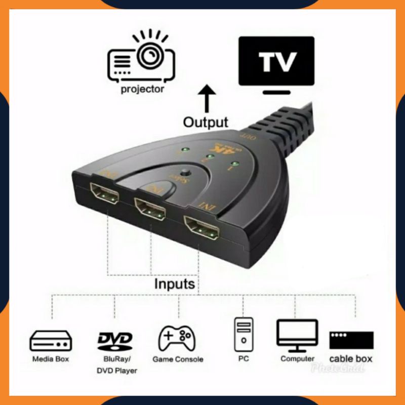 [COD] ADAPTER CONVERTER KONEKTOR HDMI SWITCH 3 PORT 4K / SWITCHER 3 INPUT 1 OUTPUT UNTUK LAPTOP PS3 KE TV LED