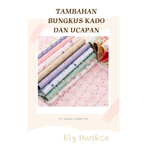 

Tambahan Bungkus Kado dan Ucapan