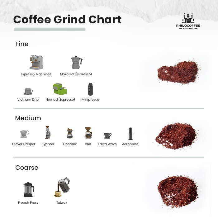 

kopi-biji- biji kopi arabika gayo espresso 1kg - kasar -biji-kopi.