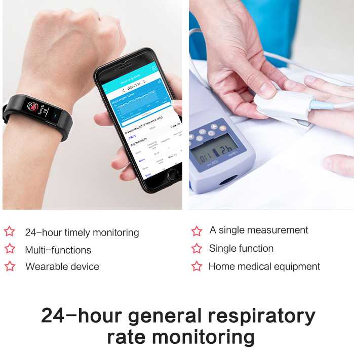 SKMEI Medical Smartwatch Heartrate Blood Pressure Monitor - P9