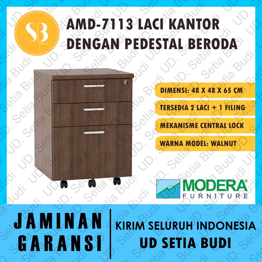 Laci Kantor Pedestal Beroda + Central Lock Modera AMD 7133 A-Class