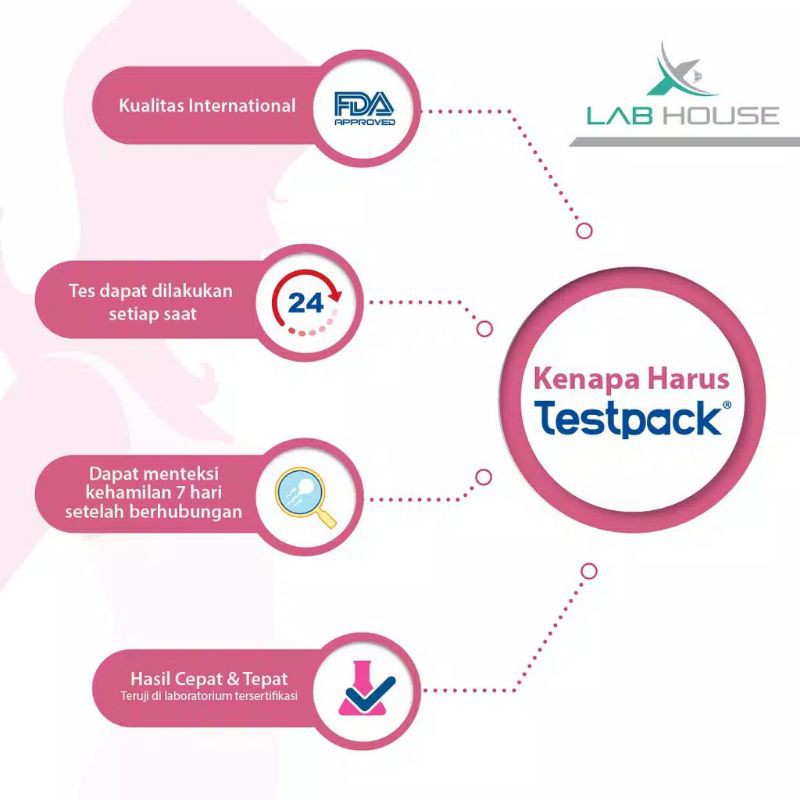 Testpack Strip / Midstream