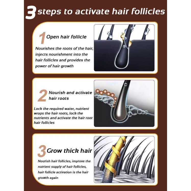 Shampo Jahe 500ml Shampo Penumbuh Rambut Tebal Anti Ketombe Gatal Anti Rambut Rontok Fast Grow Shampoo Perawatan Rambut Rontok