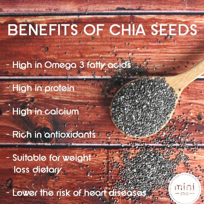 

DRAT BLACK ORGANIC CHIA SEEDS OQ7W