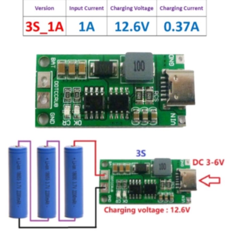 Charger Baterai  Tipe C Ke  8,4v, 12.6Vdan 16,8v 18650 Li-Ion