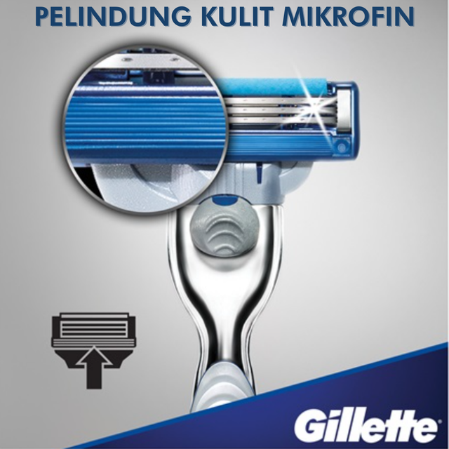 Gillette Pencukur Mach 3 Turbo Razor Alat Cukur Refill