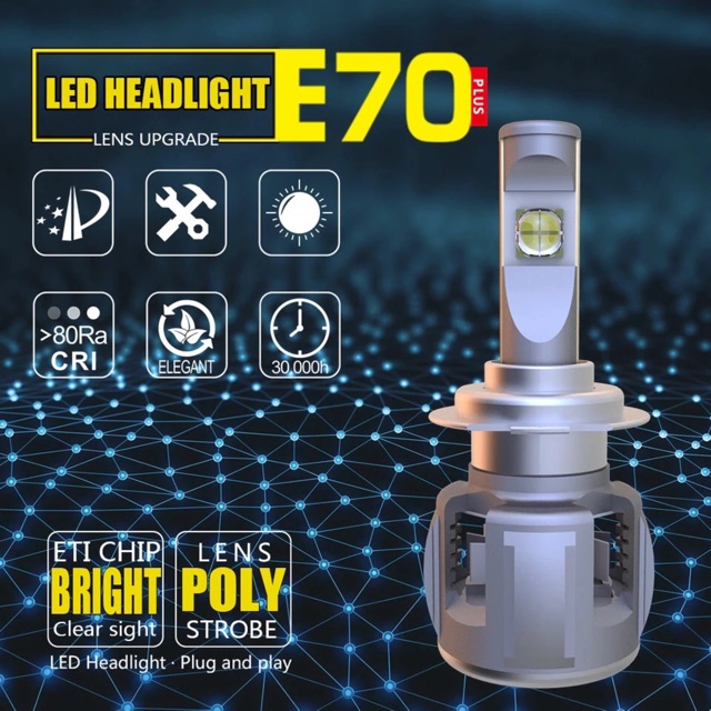 Lampu Led Mobil H4 H7 H11 H9 H8 9012 HIR2 E70 ETI 70 Plus Upgrade Lens Original Bergaransi