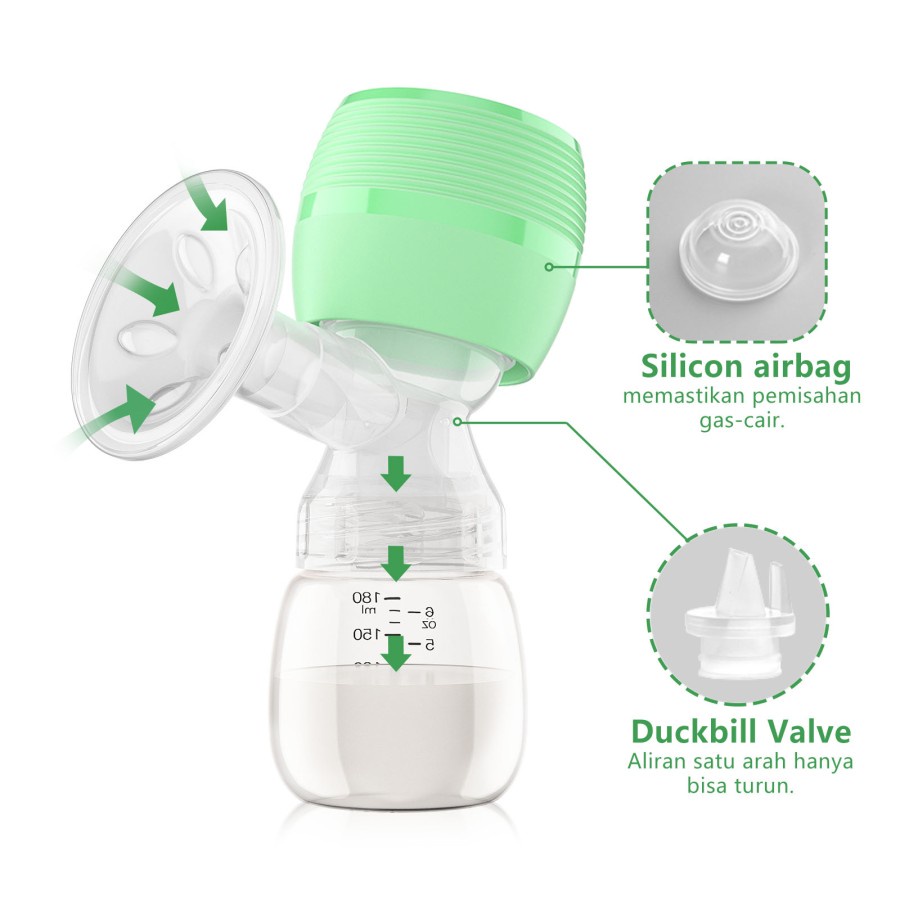 Pompa Asi Single Elektrik Breast Pump Millk Rechargeable Portable