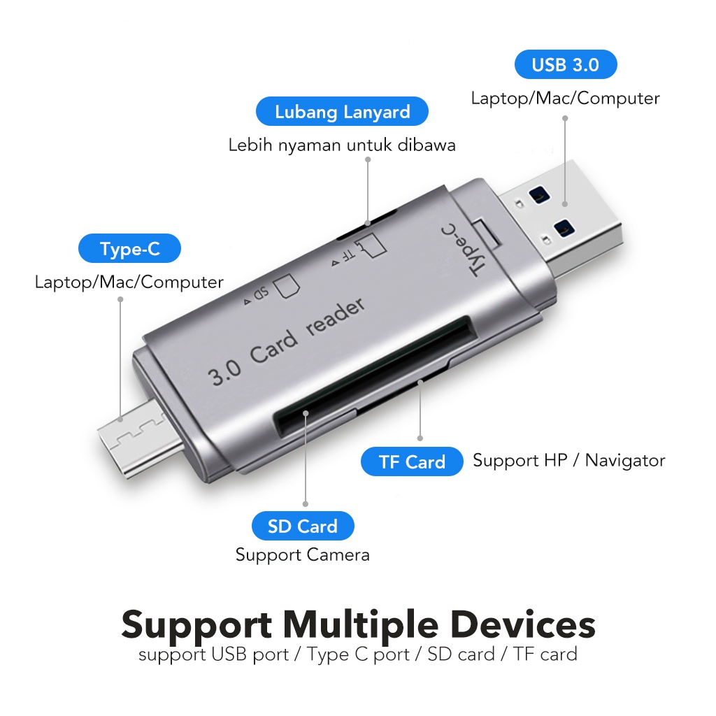 Actual 4 in 1 Card Reader High-Speed Smart 3.0 Metal Type C / Micro USB / SD Card / TF Memory Card Read OTG Adapter