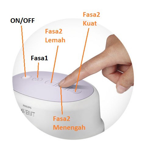 Avent Natural Single Electric Breastpump Breast Pump Pompa ASI