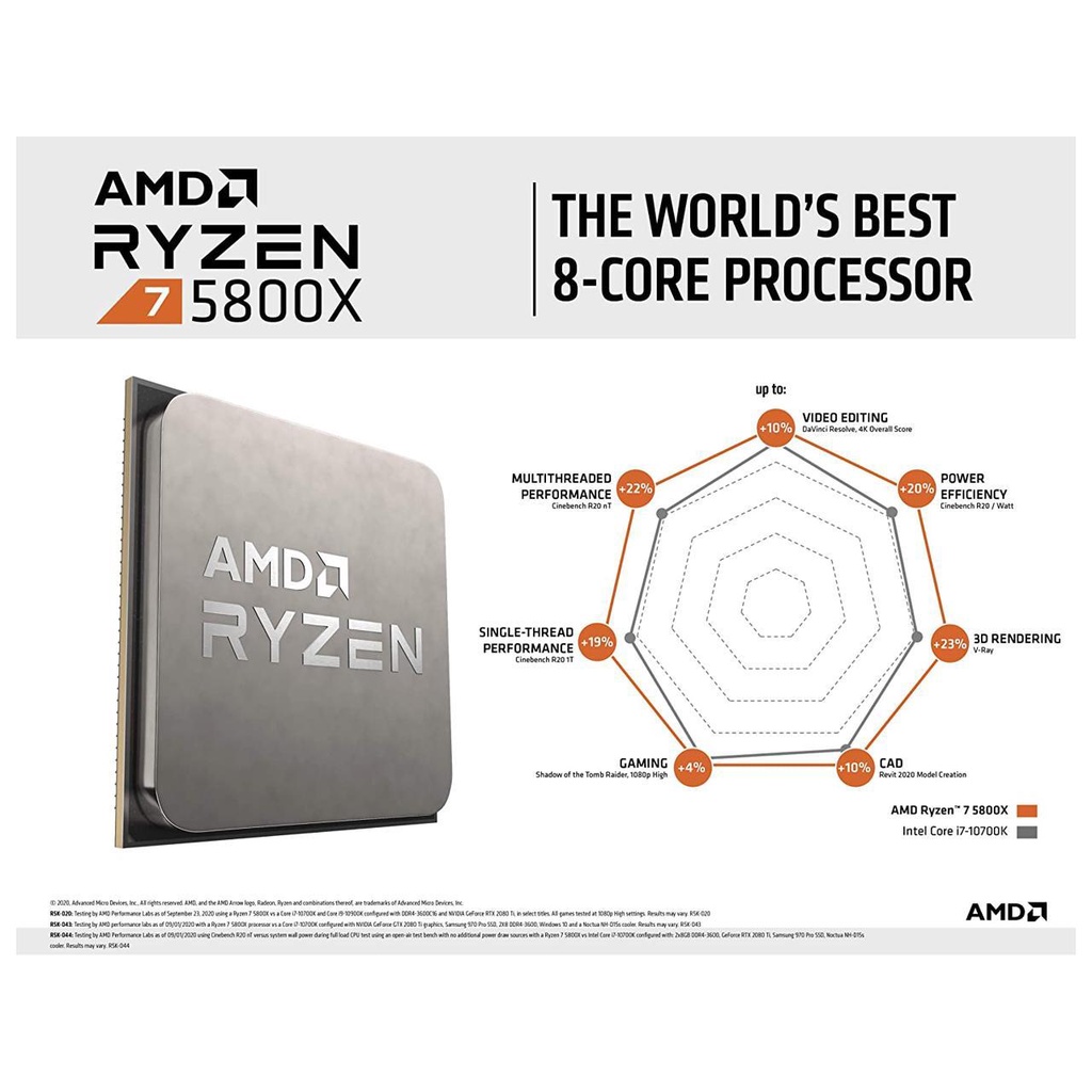 AMD Ryzen 7 5800X 3.8Ghz Up To 4.7Ghz Cache 32MB 105W AM4 [Box] - 8 Core - 100-100000063WOF (Garansi Lokal/AMD Indonesia)