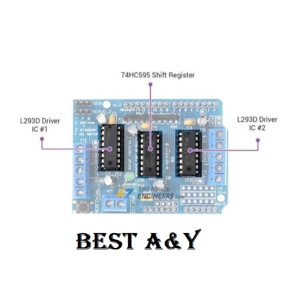 Modul L293 Motor Drive Expansion Shield Board Stepper H-Bridge Module L293D For Arduino MEGA UNO