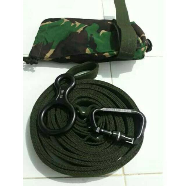 AM   TALI  JIWA / WEEBING, CARABINER DAN ANGKA 8