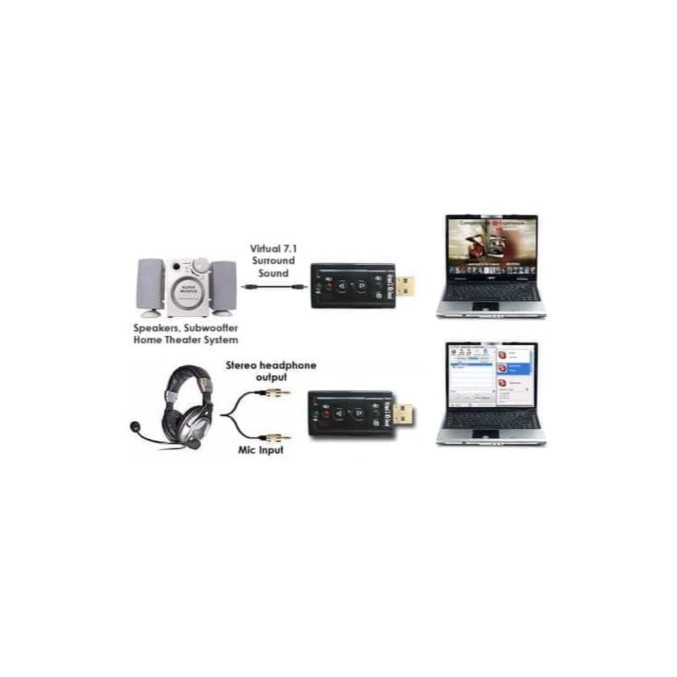 USB Sound 7.1 Channel Adapter External SoundCard USB 2.0 to 3.5mm Headphone Jack Audio